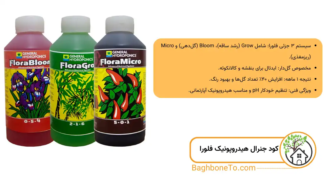 - بهترین کود برای گیاهان آپارتمانی (جنرال هیدروپونیک فلورا)