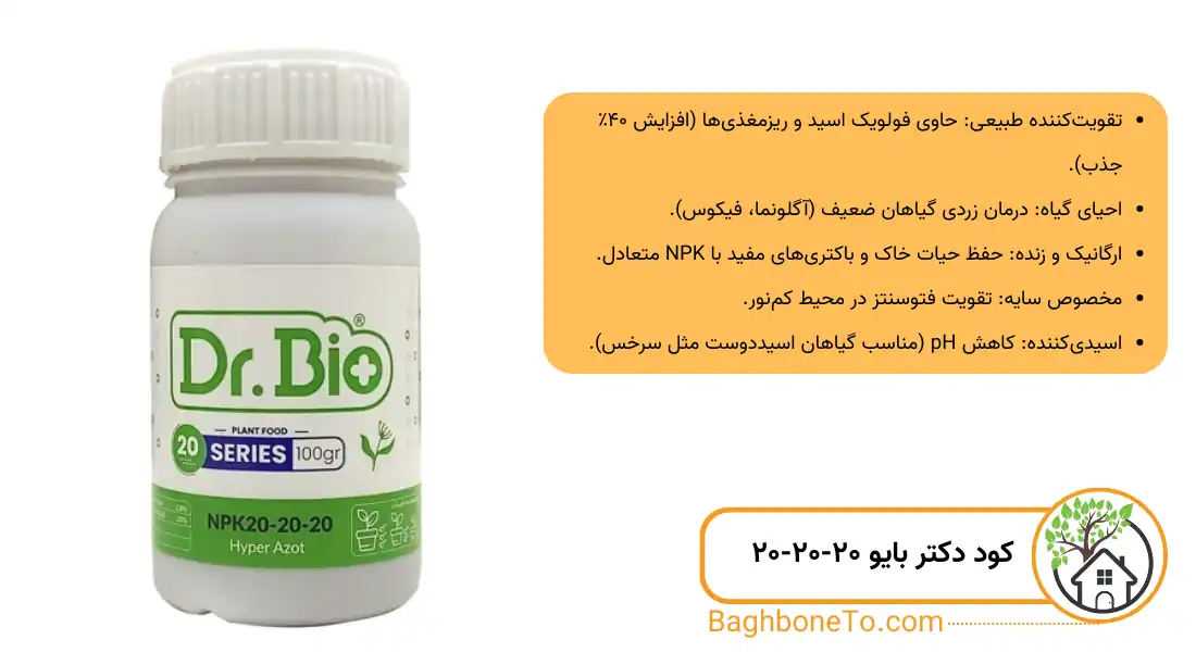 - بهترین کود برای گیاهان آپارتمانی (دکتر بایو)