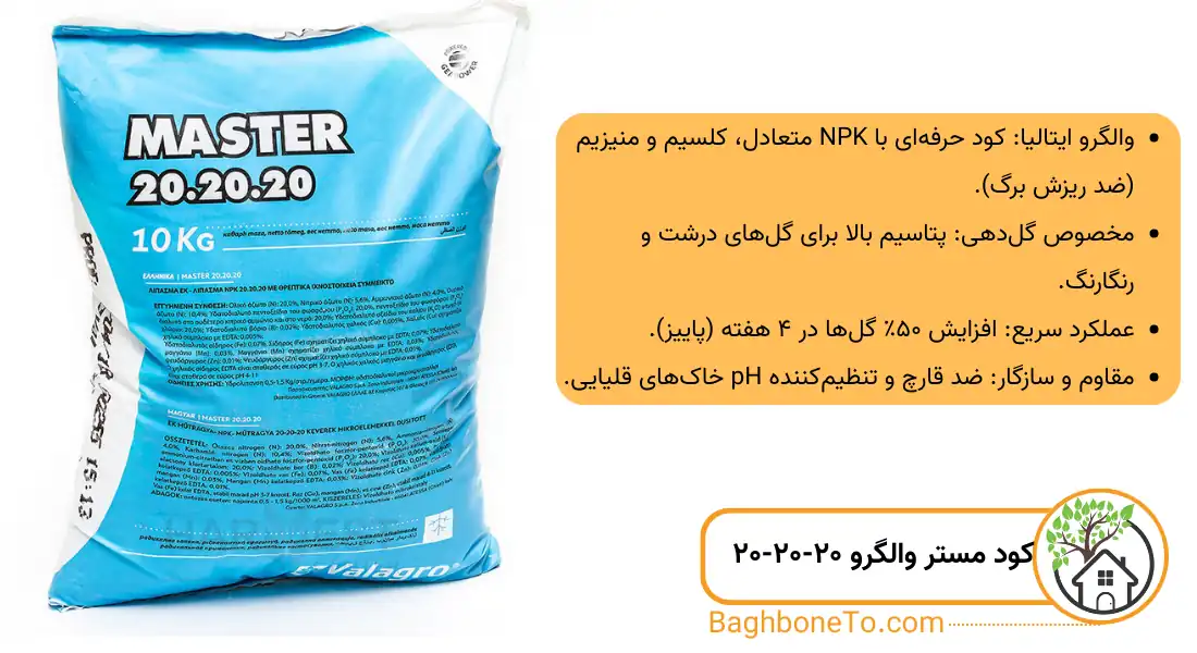 - بهترین کود برای گیاهان آپارتمانی (مستر والگرو)