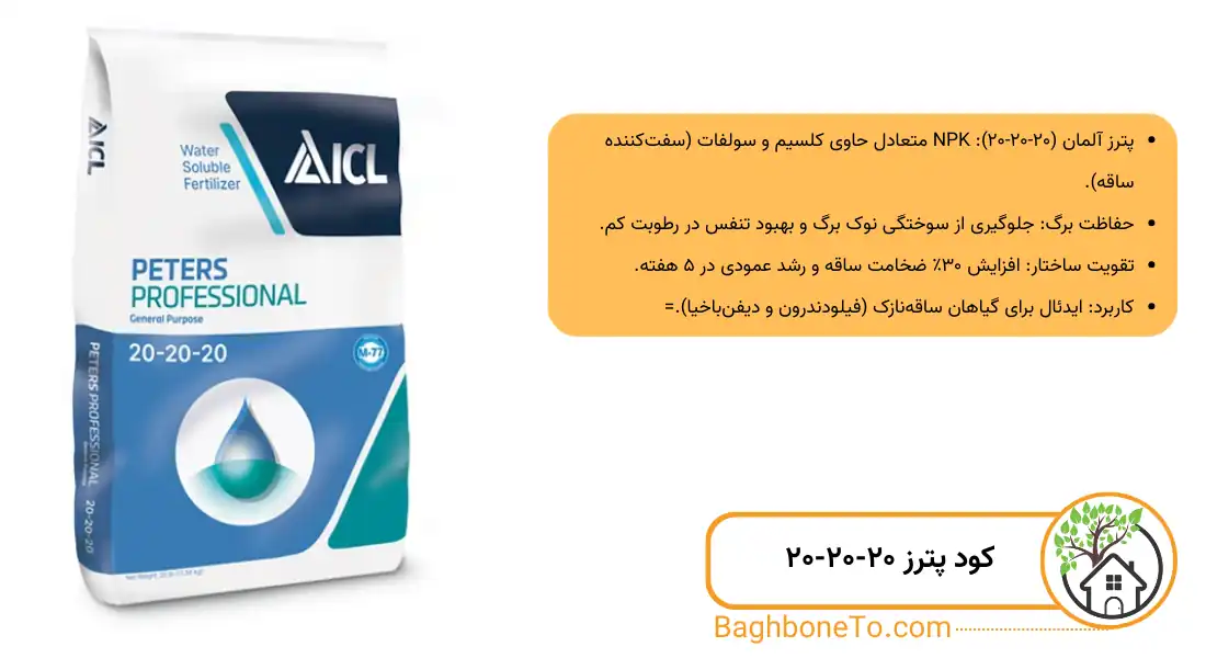 - بهترین کود برای گیاهان آپارتمانی (پترز)